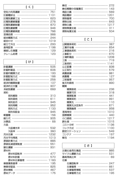 グループ化された索引の例