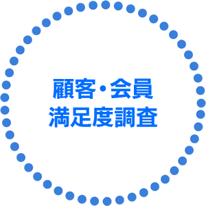 顧客・会員 満足度調査